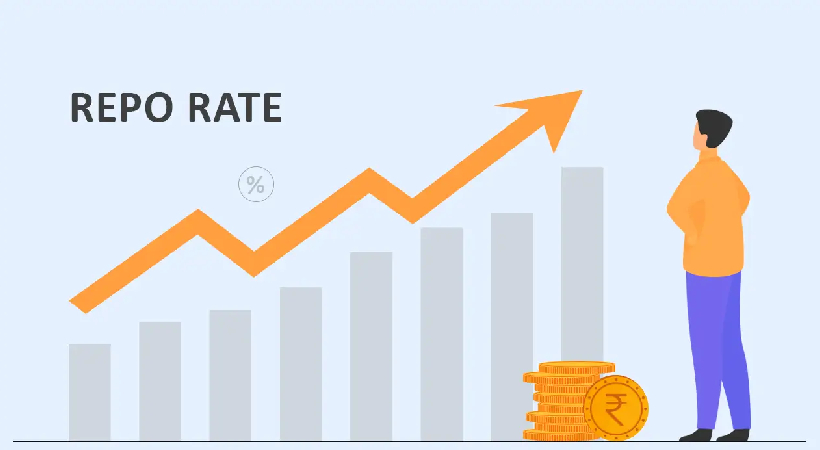 Repo Rate