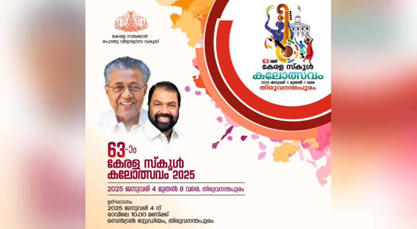 KERALA SCHOOL KALOLSAVAM