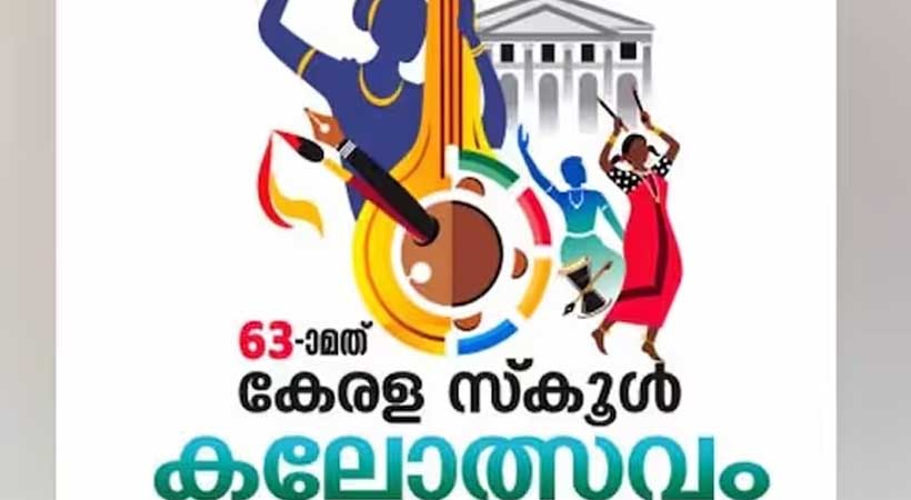 kerala-school-kalolsavam-2025